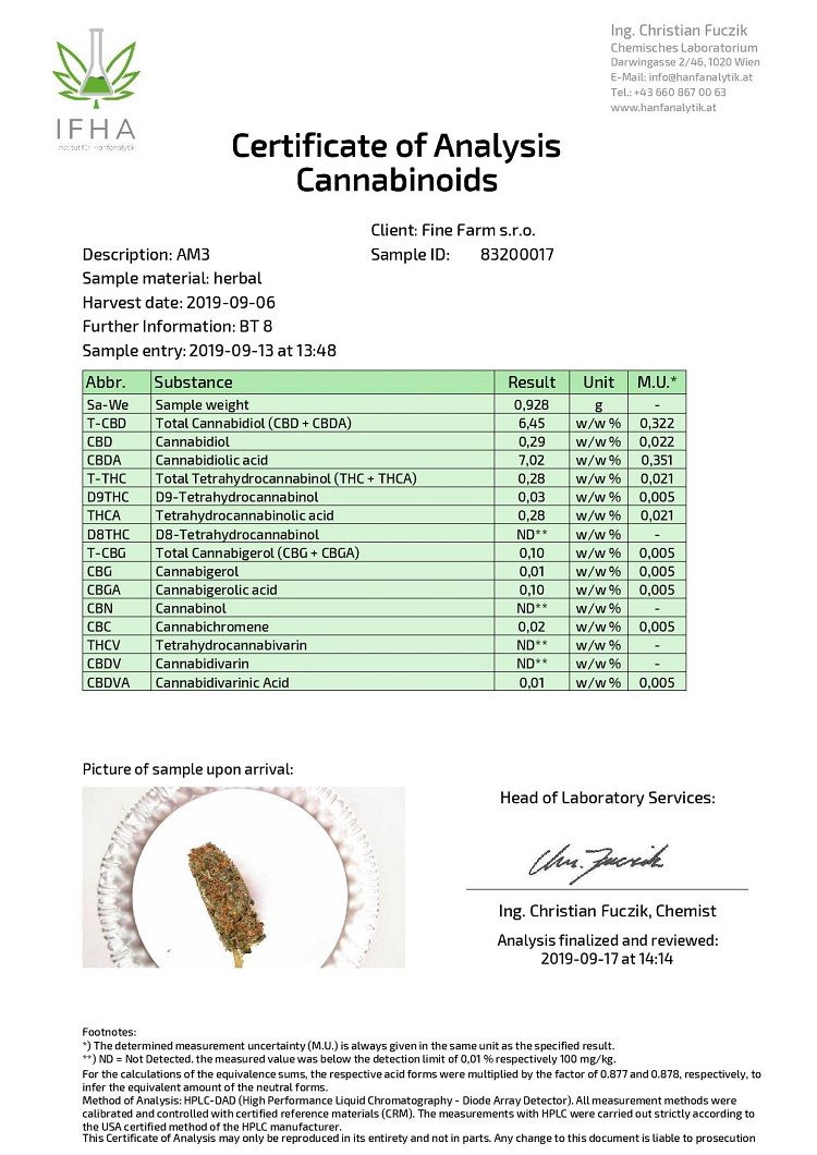 analýza CBD konopí Amnesia